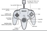 Tony Hawk's Pro Skater 2 - Nintendo 64 | VideoGameX