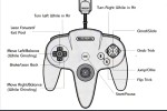 Tony Hawk's Pro Skater - Nintendo 64 | VideoGameX